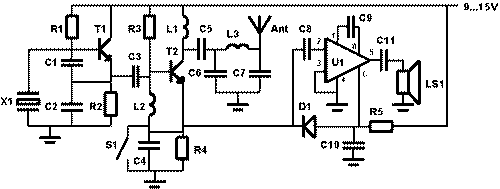 Circuit of the Pixie 2